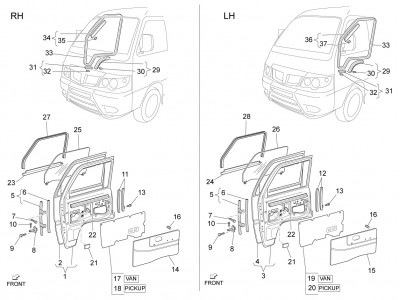 Πόρτες εμπρός - τζάμι